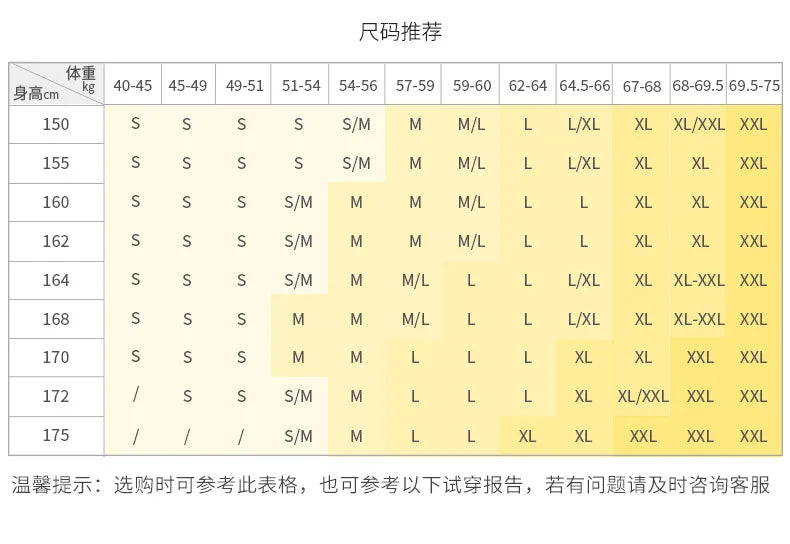 Autumn And Winter Women's Warm Clothing Yoga Self-Cultivation Two-Piece Suit Plus Velvet Sportswear Sports Fitness Sportswear