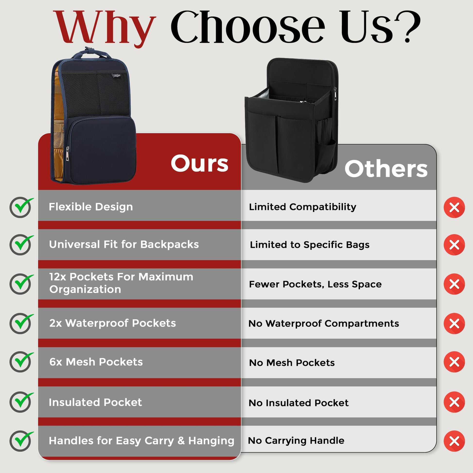 FlexPack Urban – The Ultimate Backpack Organizer for Work & Commute-2