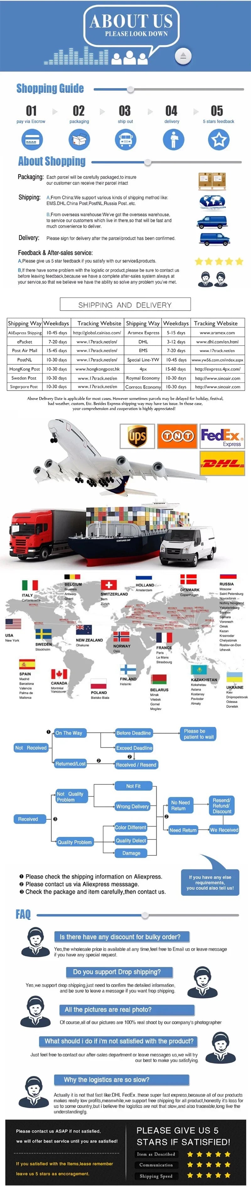 Men and Women Are Suitable for Jogging, Training, and Gym Customization of Tight Fitting T-shirts with Design Logos and Original