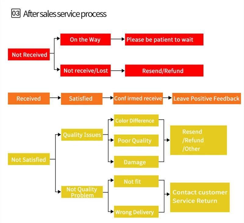 Men Gym Fitness Running Sport Quick Dry Shirts Skinny Long Sleeve T-shirt Male Jogging Workout Tees Tops Training Clothing