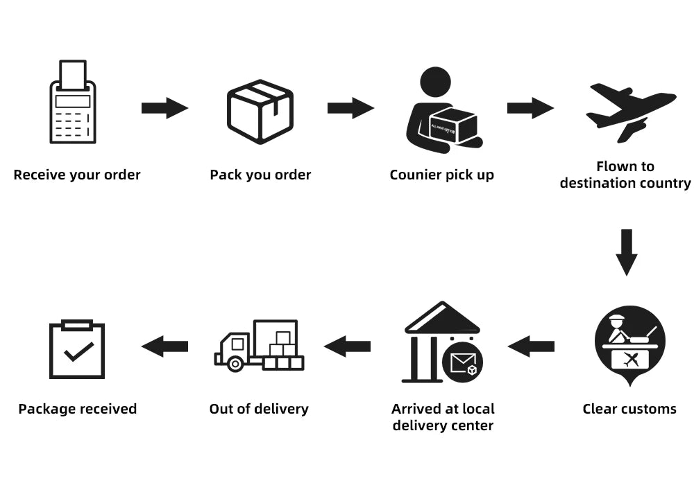 High Waist Jogger Mesh Side Pocket Fitness Gym Legging Sport Outfit for Woman Yoga Wear Tight Gym Workout Running Bike Clothing