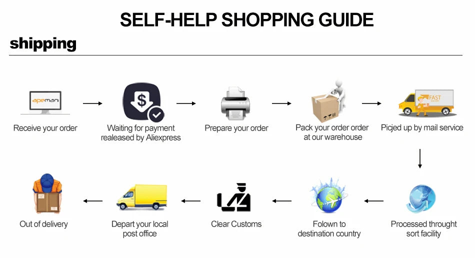 Gym Clothing Mens Bodybuilding Hooded Tank Top Cotton Sleeveless Vest Sweatshirt Fitness Workout Sportswear Tops Male Suspenders