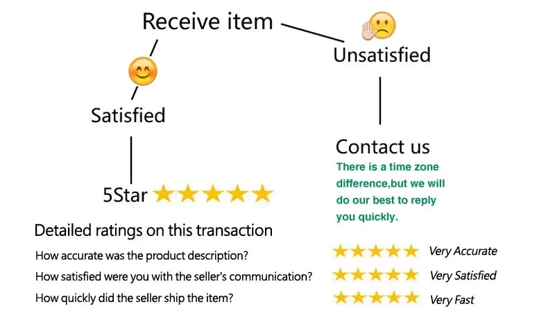 Yoga Top Women Pleated Gym Sports Shirts Breathable Slim Long Sleeve Yoga Wear Pilates Shirt High Elastic Workout Fitness Top